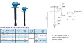 QLCF型封閉式側搖螺桿啟閉機參數