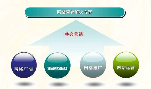 淄博網(wǎng)站優(yōu)化哪家好