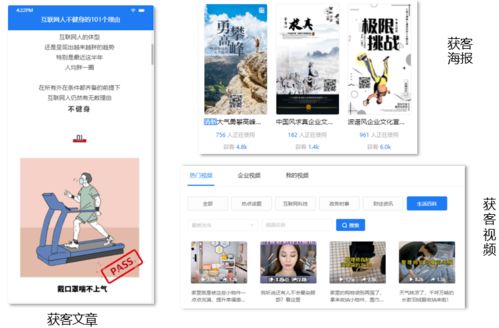 健身行業組合方案